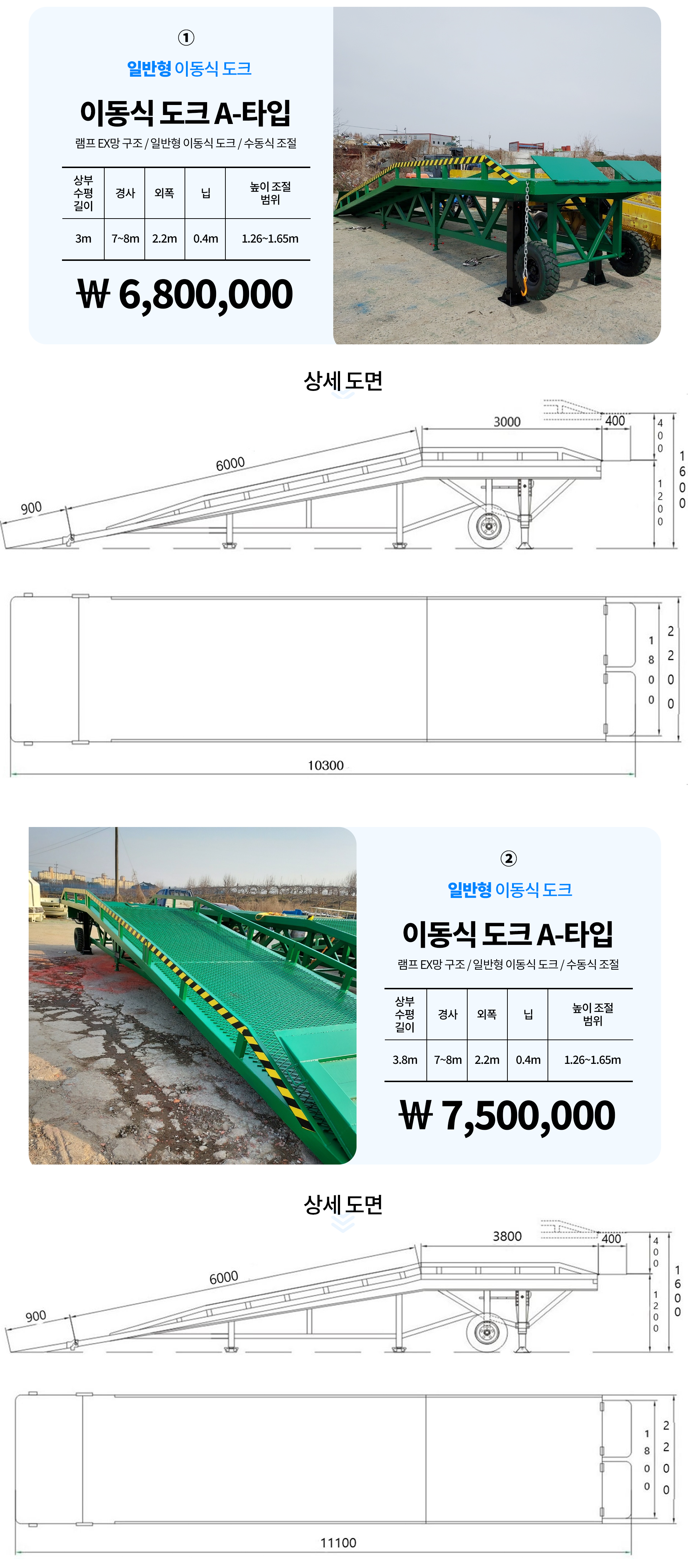 서브배너
