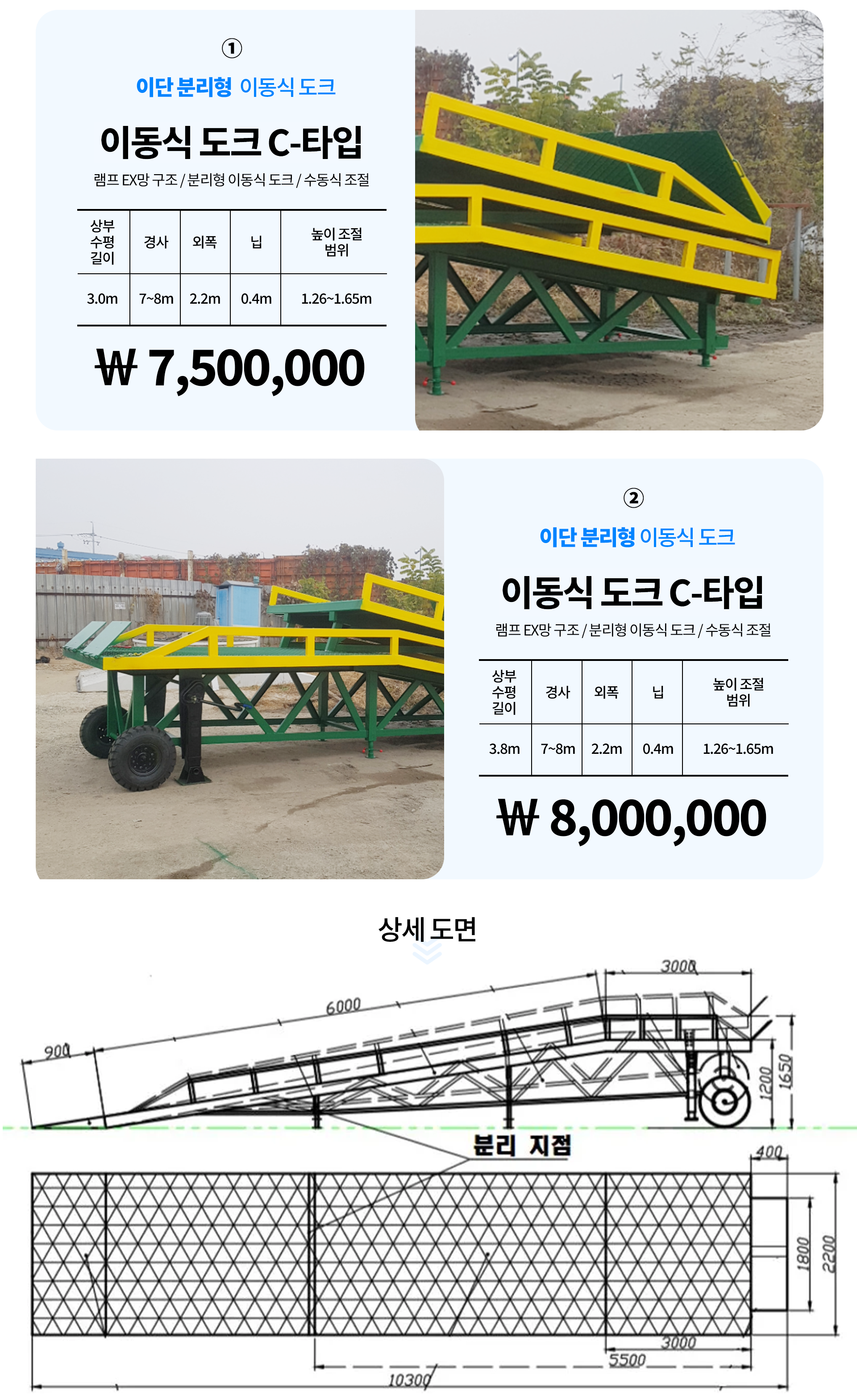 서브배너