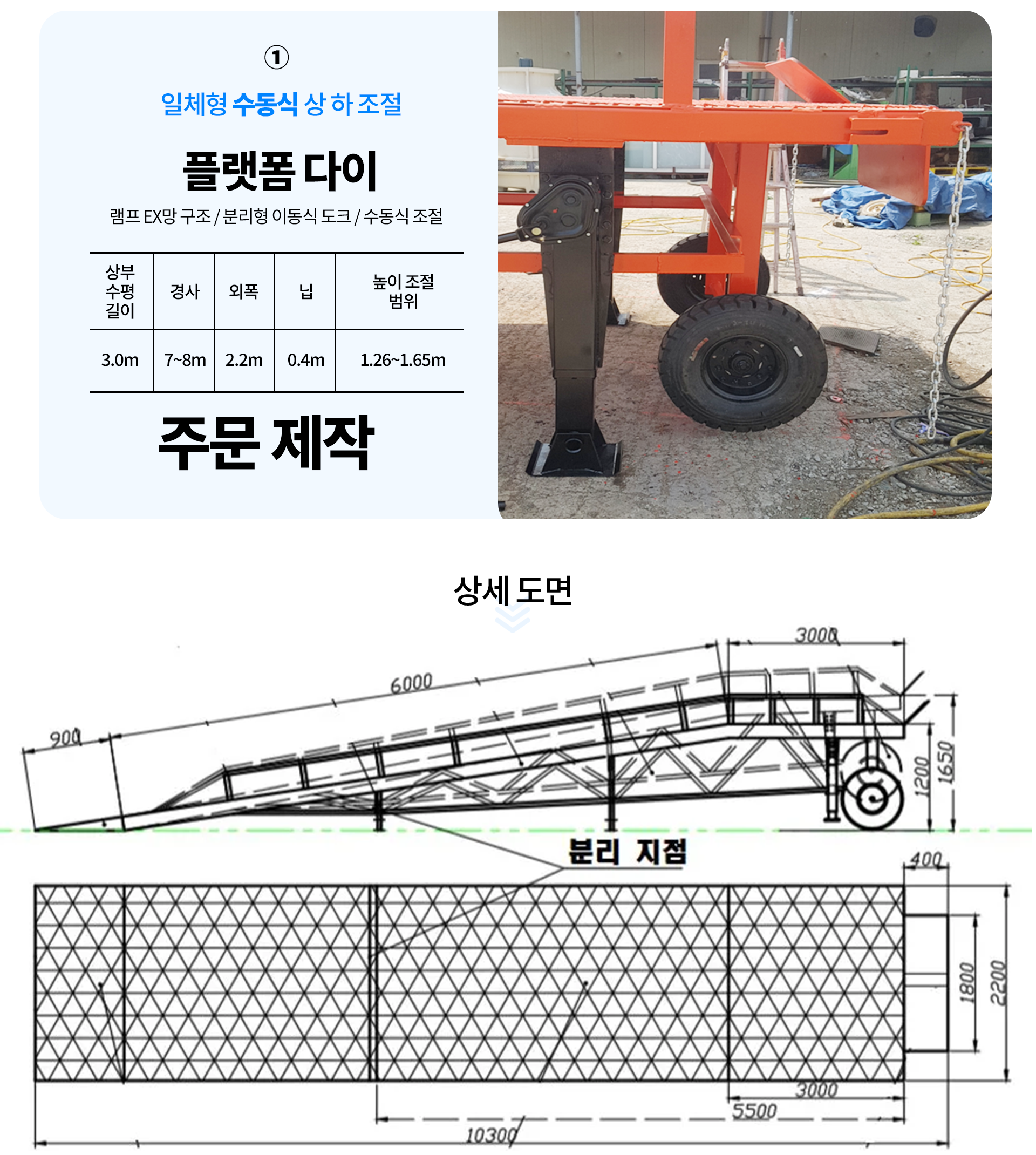 서브배너